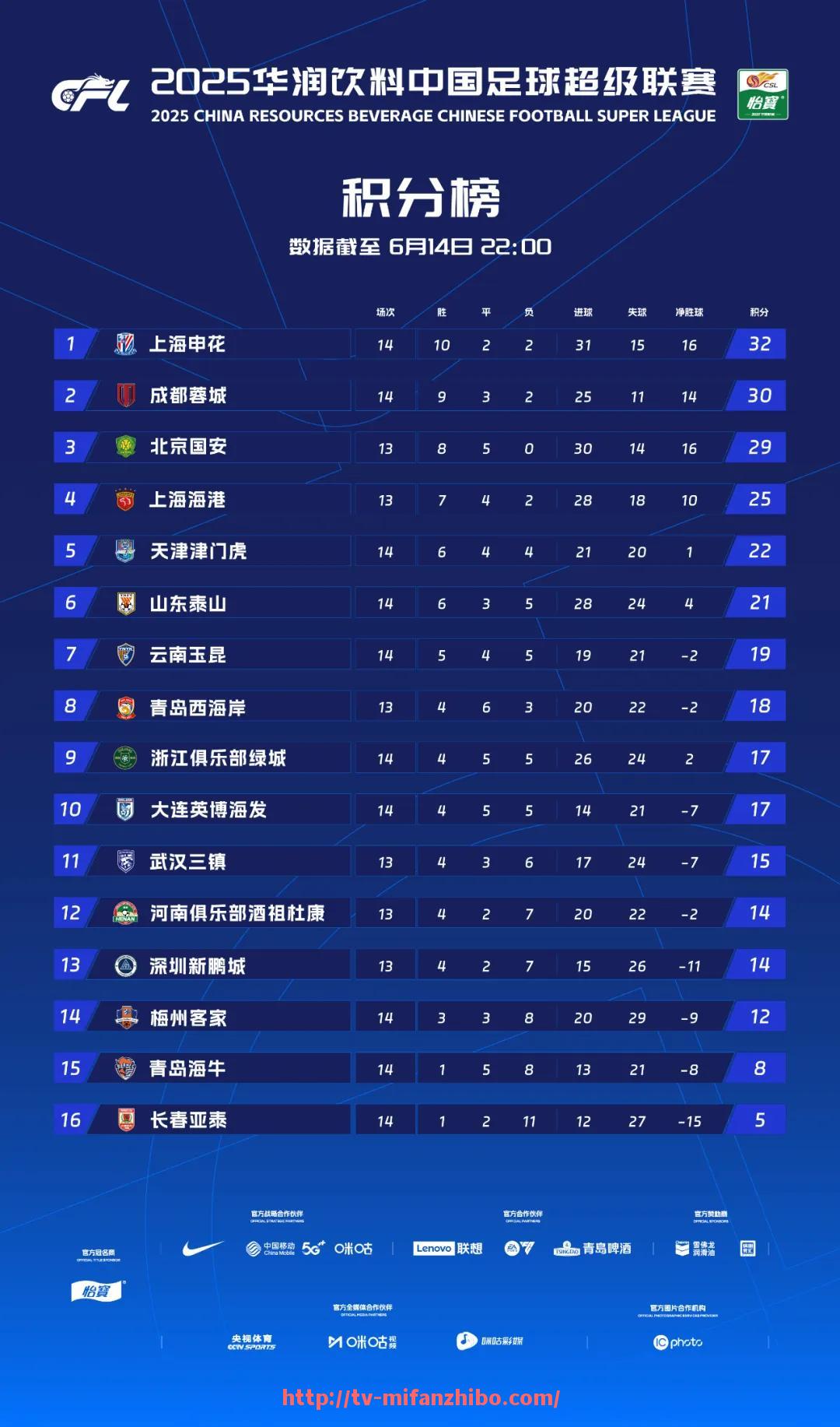 秘饭直播-76人队在恩比德带领下能否在2024年突破季后赛瓶颈